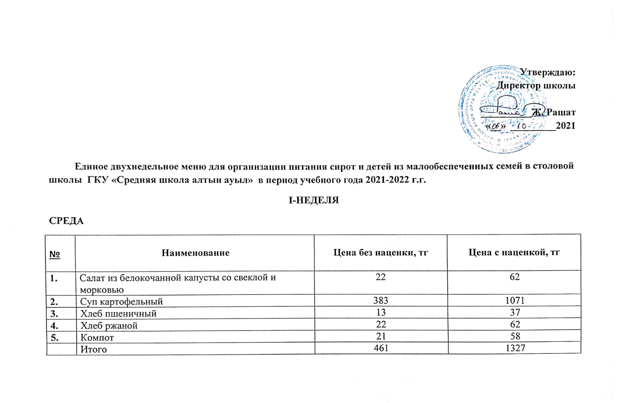 2021-2022 оқу жылының Ас мәзірі