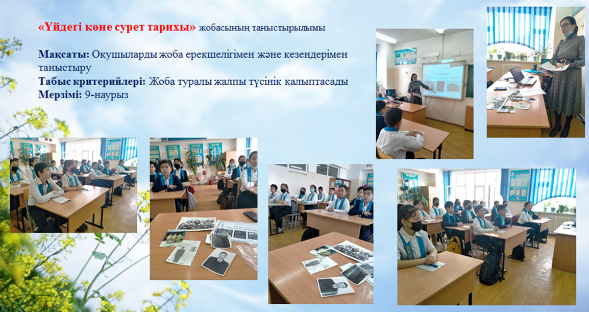 «Үйдегі көне сурет тарихы»