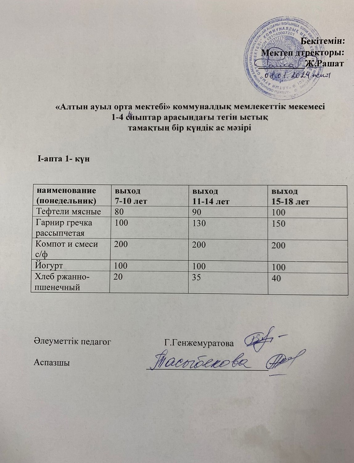 Ыстық тамақ