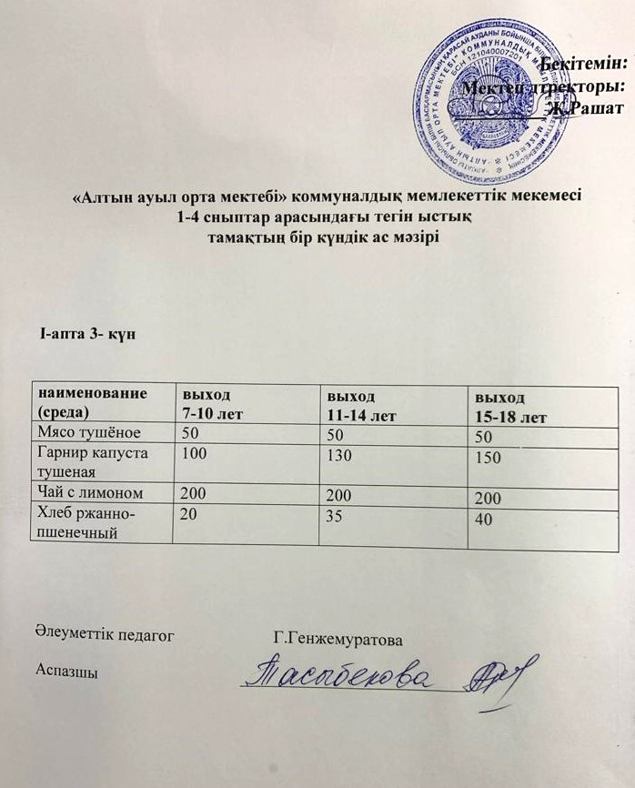 Ыстық тамақ