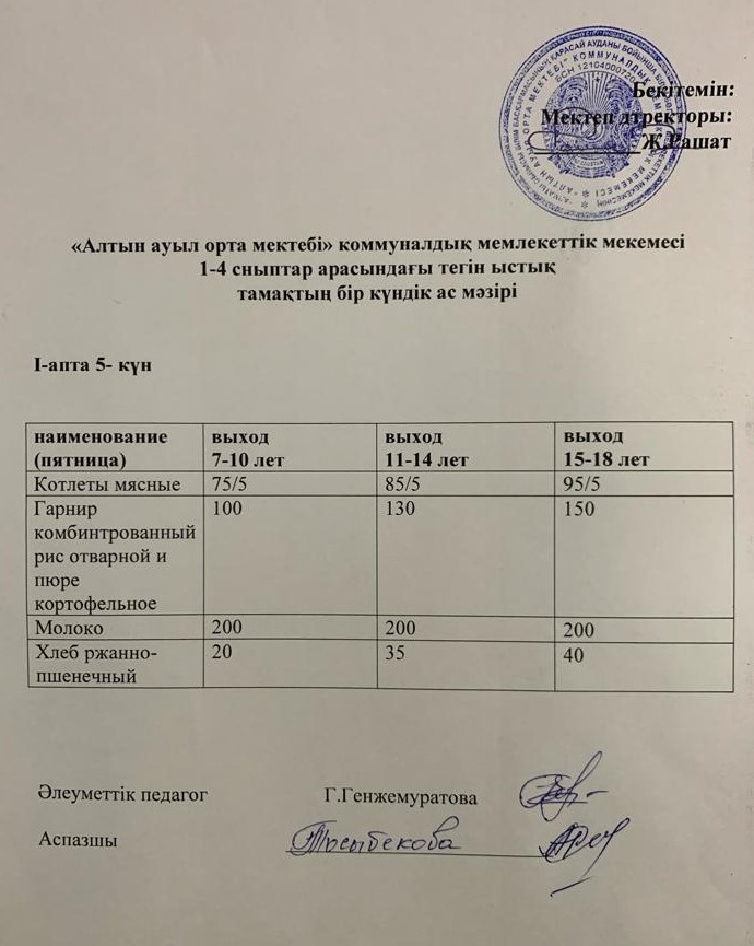 Ыстық тамақ